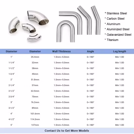 OEM Sheet Metal Fabrication Bending Parts 90 Degree Bend Allowance